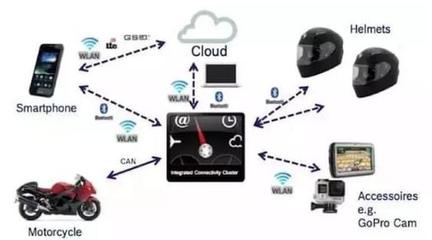 CES 2017最佳创新奖揭晓 30款产品引领科技浪潮，互联网信息服务成焦点