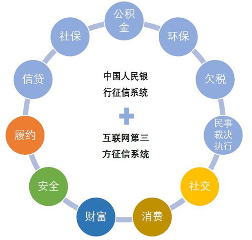 文明新风尚 2018年互联网文明观察报告解析